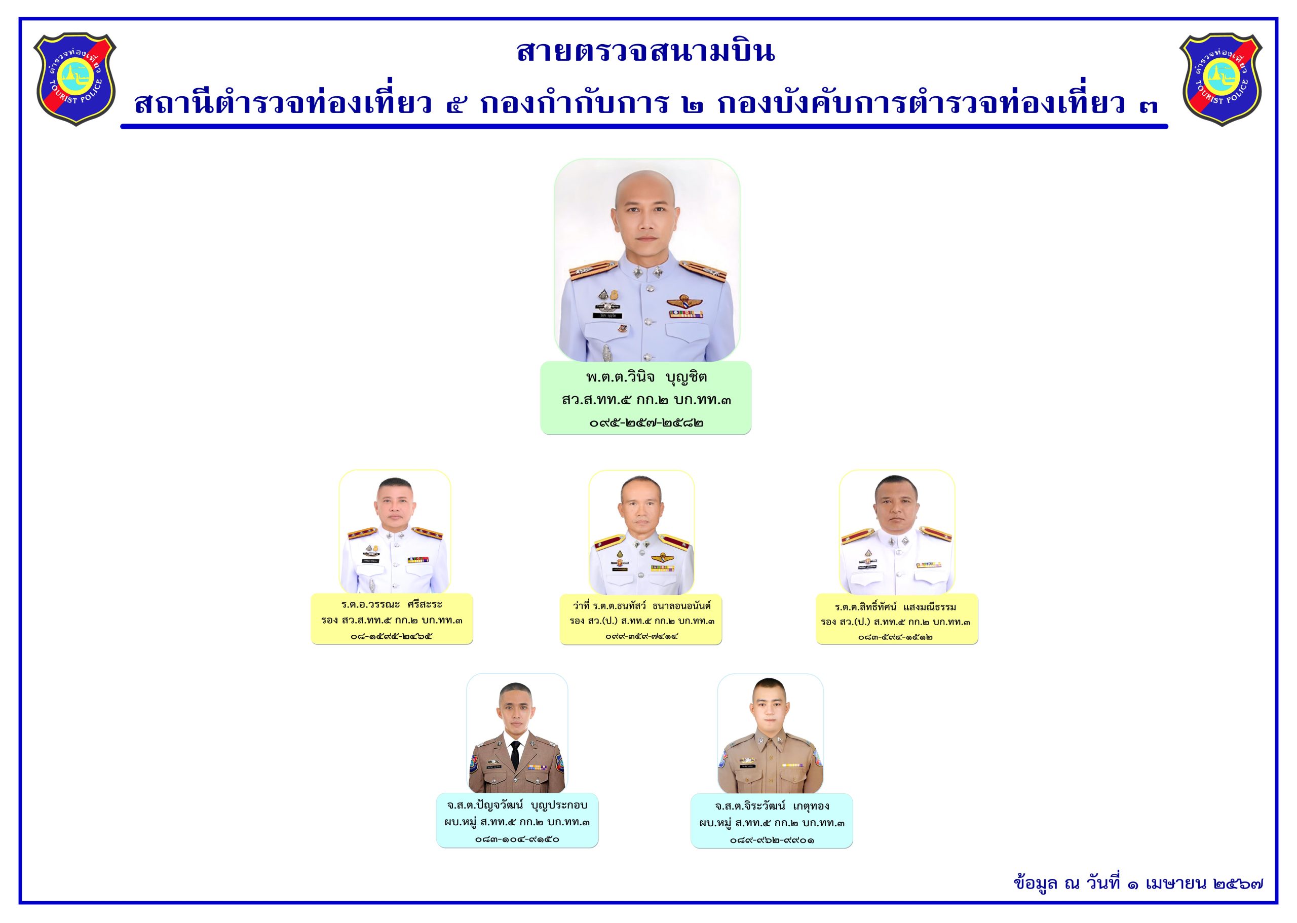 13สายตรวจสนามบิน