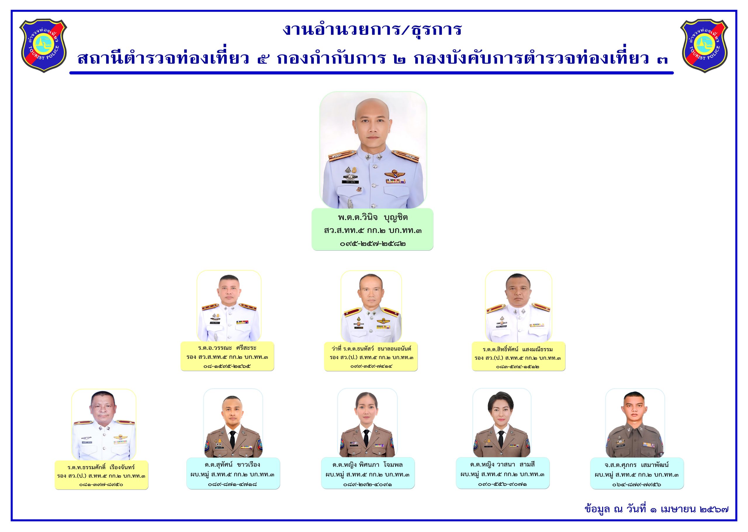 6อำนวยการ