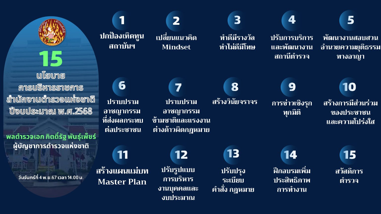 02-นโยบาย-ผบ.ตร.-2568-4-พ.ย.67_Page5-1