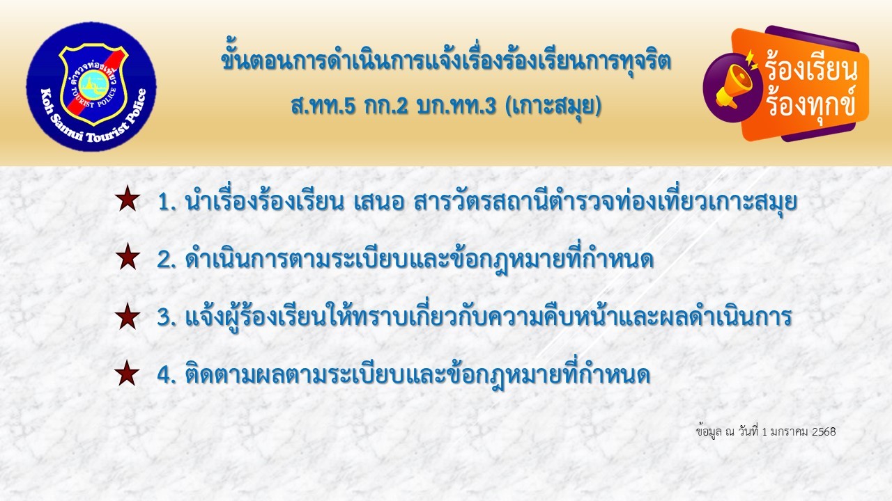 LINE_ALBUM_016ช่องทางการแจ้งร้องเรียนและสถิติ_250410_2