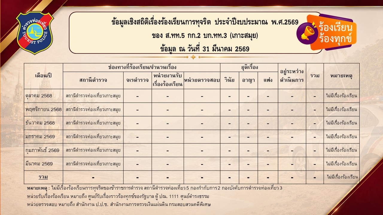Slide3